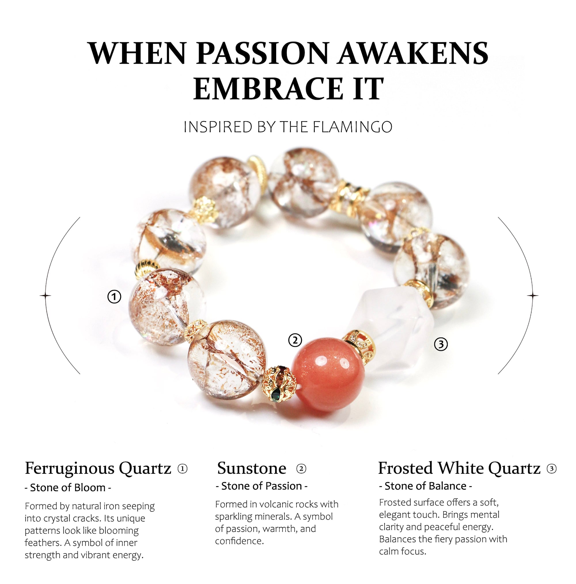 Bracelet with stones labeled Ferruginous Quartz, Sunstone, and Frosted White Quartz on a white background with text.