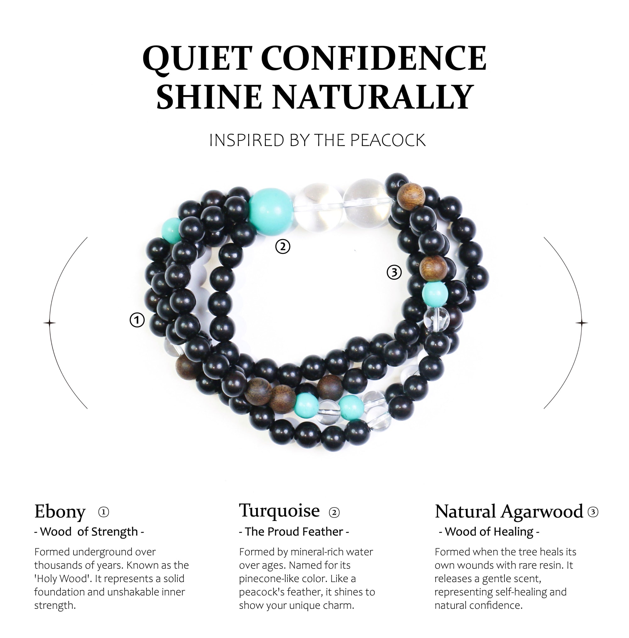 Bracelet with black, turquoise, and natural agarwood beads on a white background with text about the materials.