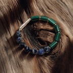 Wood｜Mysterious Forest Natural Crystal Bracelet