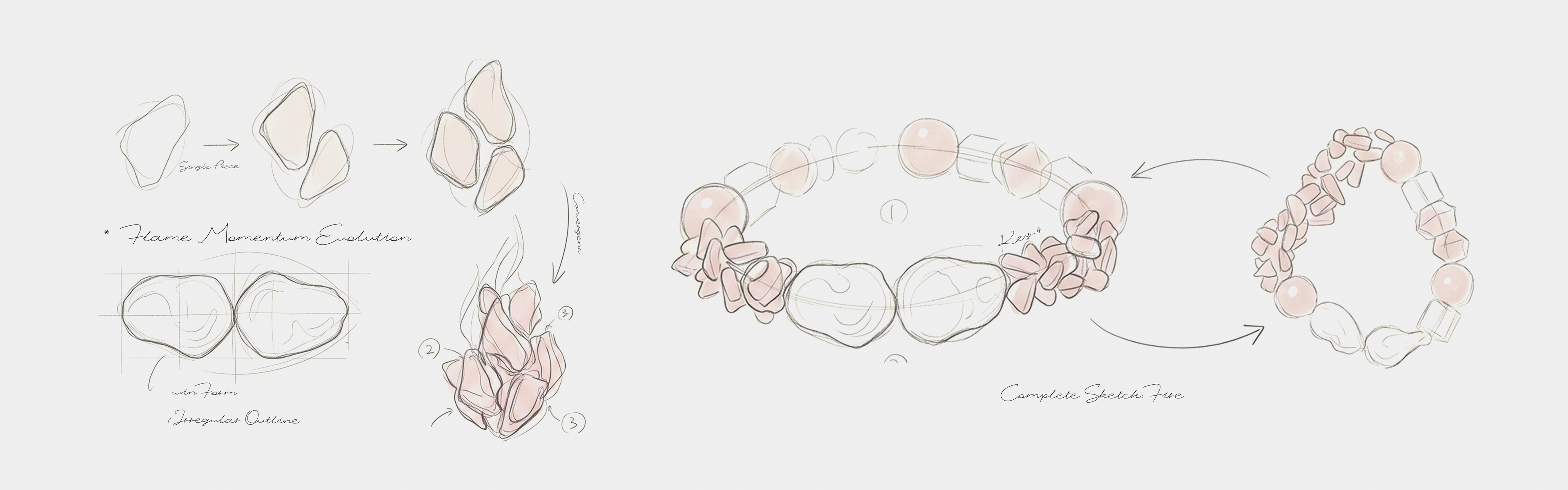 Illustration of Fire Open Bracelet design process on a light background