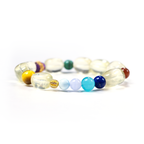Blue beads detail showing amazonite and larimar on parrot bracelet