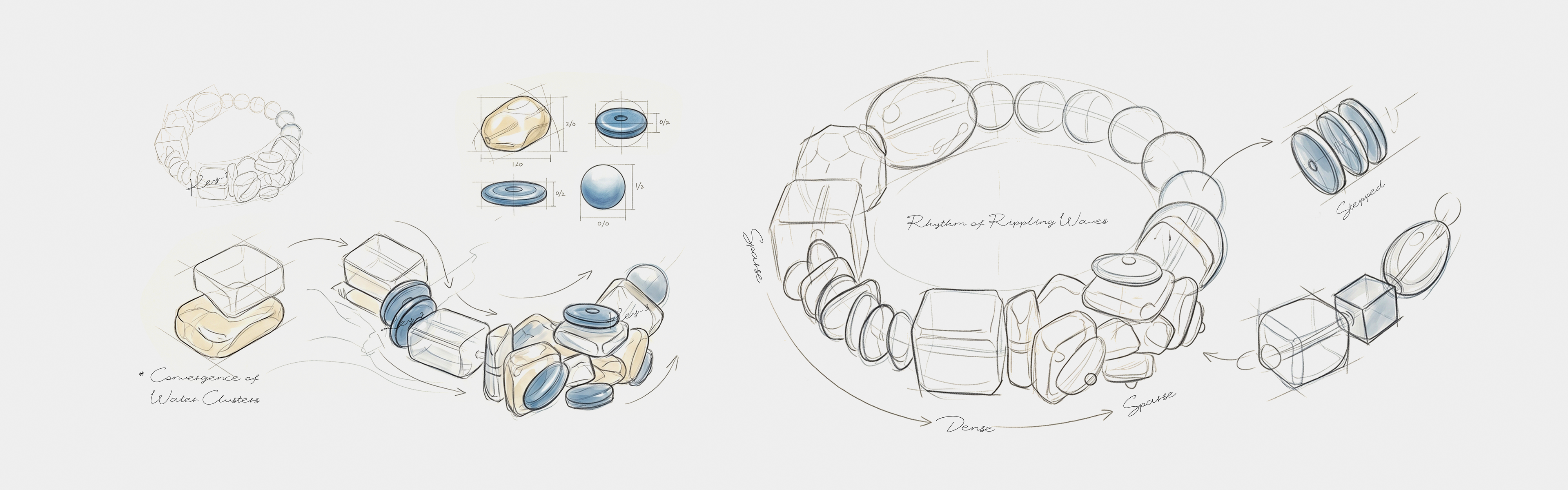 Sketch of the Water Ease Bracelet assembly process with components and steps.